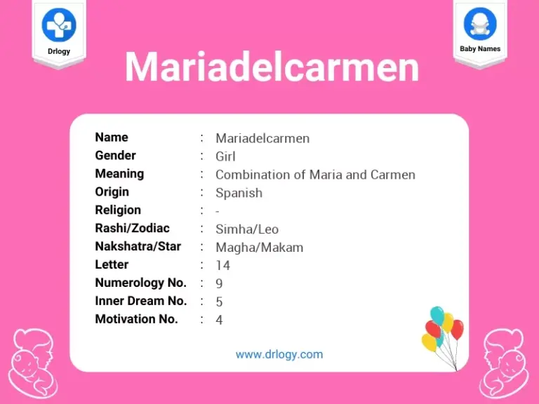 Qué significa el nombre María del Carmen